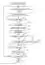 Fig. 01 - Sheet conveying device and image forming apparatus