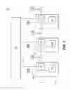 Fig. 04 - Coordination of variable groupings of control channels