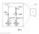 Fig. 07 - Process control system using typical and adapter components