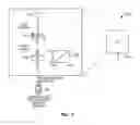 Fig. 08 - Process control system using typical and adapter components