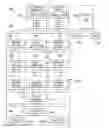 Fig. 01 - Robust control design approach for chemical processing industries and other industries