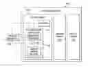 Fig. 01 - Voltage optimization circuit and managing voltage margins of an integrated circuit