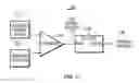 Fig. 12 - Switching regulator overload detector