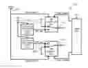 Fig. 01 - Power up body bias circuits and methods