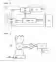 Fig. 02 - Calibration unit for calibrating an oscillator, oscillator arrangement and method for calibrating an oscillator