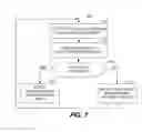 Fig. 09 - User-wearable devices with power conserving features