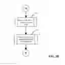 Fig. 06 - Method and Apparatus to Search Data and Notify and Update a User