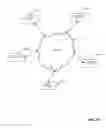 Fig. 22 - Method and Apparatus to Search Data and Notify and Update a User