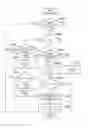 Fig. 01 - Image forming apparatus, method of controlling the same, and storage medium