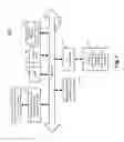 Fig. 08 - Dynamic program evaluation for system adaptation