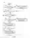 Fig. 04 - Adaptive algorithm for thermal throttling of multi-core processors with non-homogeneous performance states