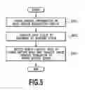 Fig. 06 - Information processing apparatus, control method for information processing apparatus, and storage medium