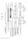 Fig. 10 - COMMUNICATION APPARATUS TRANSMITTING AND RECEIVING DATA THROUGH DATA BUS, AND METHOD OF REDUCING A CONSUMED POWER IN SUCH