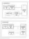 Fig. 01 - Method for displaying items in an electronic device when the display screen is off