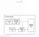 Fig. 02 - Method for displaying items in an electronic device when the display screen is off