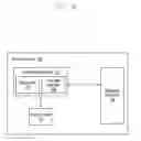 Fig. 04 - Method for displaying items in an electronic device when the display screen is off