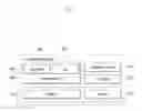 Fig. 13 - Method for displaying items in an electronic device when the display screen is off