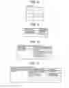 Fig. 07 - SCREEN CHANGING DEVICE, SCREEN CHANGING METHOD, AND SCREEN CHANGING PROGRAM