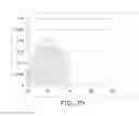 Fig. 71 - Elastic touch input surface