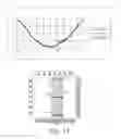 Fig. 74 - Elastic touch input surface
