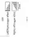 Fig. 33 - Haptic spatialization system