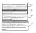 Fig. 01 - Device for interaction with touch screen