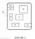 Fig. 04 - Device for interaction with touch screen