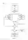 Fig. 09 - System and Method for Determining an Attitude of a Device Undergoing Dynamic Acceleration