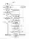 Fig. 10 - Information Input Device, Control Method, and Non-Transitory Computer-Readable Medium Storing Computer-Readable Instructions