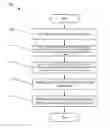 Fig. 01 - Smart touchpad input device