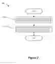 Fig. 03 - Smart touchpad input device