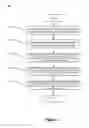 Fig. 04 - Smart touchpad input device
