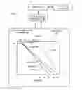 Fig. 01 - Detecting multitouch events in an optical touch-sensitive device using touch event templates