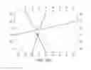 Fig. 15 - Detecting multitouch events in an optical touch-sensitive device using touch event templates