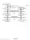 Fig. 09 - Systems and methods for modifying input detection areas