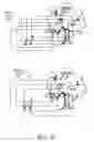 Fig. 06 - Multi-story visual experience