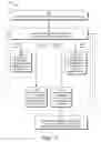 Fig. 08 - Multi-story visual experience