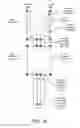 Fig. 10 - Multi-story visual experience