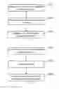 Fig. 02 - Operation panel for electronic device