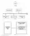 Fig. 08 - Operation panel for electronic device
