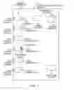 Fig. 02 - Methods and software for facilitating theme-based online social interaction, support, awareness, and learning