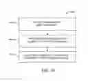 Fig. 11 - Methods and software for facilitating theme-based online social interaction, support, awareness, and learning
