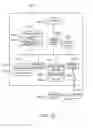 Fig. 16 - Methods and software for facilitating theme-based online social interaction, support, awareness, and learning