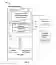 Fig. 04 - Method, system and device for aggregating data to provide a display in a user interface