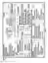 Fig. 09 - Method, system and device for aggregating data to provide a display in a user interface