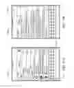 Fig. 22 - System, method and device-readable medium for message composition within a unified event view