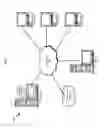 Fig. 02 - Accessible chart navigation using object neighborhood