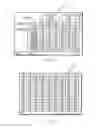 Fig. 05 - Client-side dynamic control of visualization of frozen region in a data table
