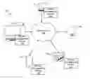 Fig. 01 - GESTURE-BASED WINDOW MANAGEMENT