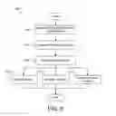 Fig. 08 - GESTURE-BASED WINDOW MANAGEMENT